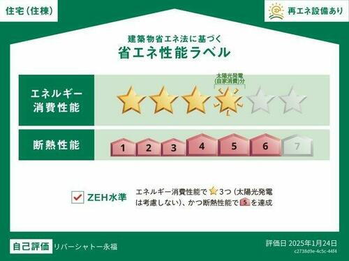 建築物省エネ法に基づく省エネ性能ラベル