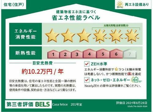 建築物省エネ法に基づく省エネ性能ラベル