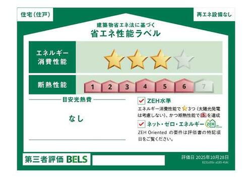 建築物省エネ法に基づく省エネ性能ラベル