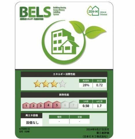 建築物省エネ法に基づく省エネ性能ラベル