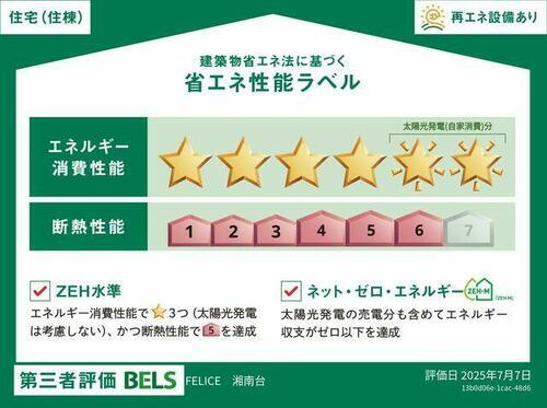 建築物省エネ法に基づく省エネ性能ラベル