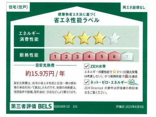 建築物省エネ法に基づく省エネ性能ラベル