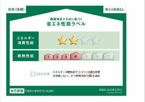 建築物省エネ法に基づく省エネ性能ラベル