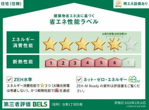 建築物省エネ法に基づく省エネ性能ラベル