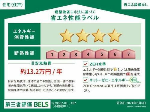 建築物省エネ法に基づく省エネ性能ラベル