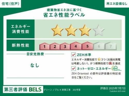 建築物省エネ法に基づく省エネ性能ラベル