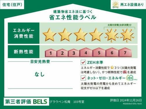 建築物省エネ法に基づく省エネ性能ラベル