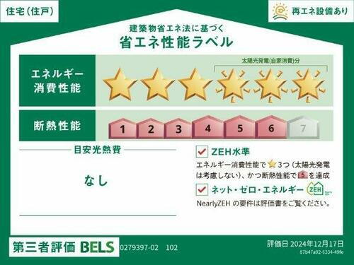 建築物省エネ法に基づく省エネ性能ラベル