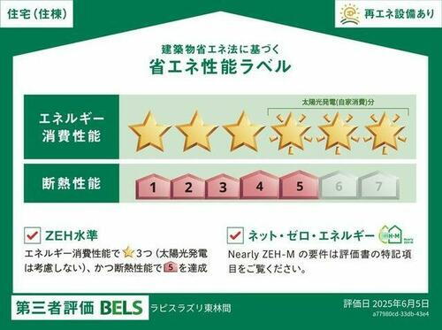 建築物省エネ法に基づく省エネ性能ラベル