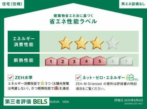 建築物省エネ法に基づく省エネ性能ラベル