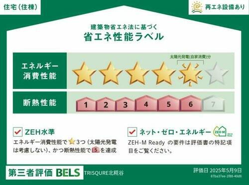 建築物省エネ法に基づく省エネ性能ラベル