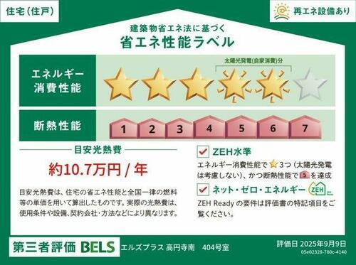 建築物省エネ法に基づく省エネ性能ラベル