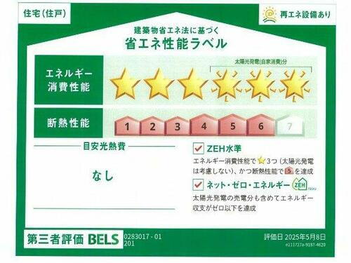 建築物省エネ法に基づく省エネ性能ラベル