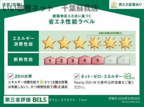 建築物省エネ法に基づく省エネ性能ラベル