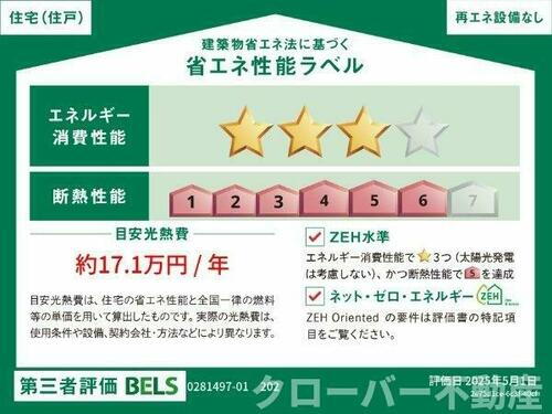 建築物省エネ法に基づく省エネ性能ラベル