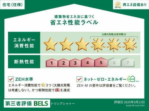 建築物省エネ法に基づく省エネ性能ラベル
