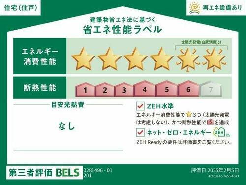 建築物省エネ法に基づく省エネ性能ラベル