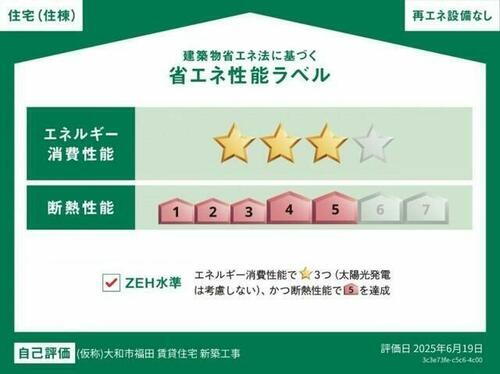 建築物省エネ法に基づく省エネ性能ラベル