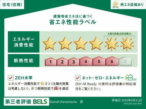 建築物省エネ法に基づく省エネ性能ラベル