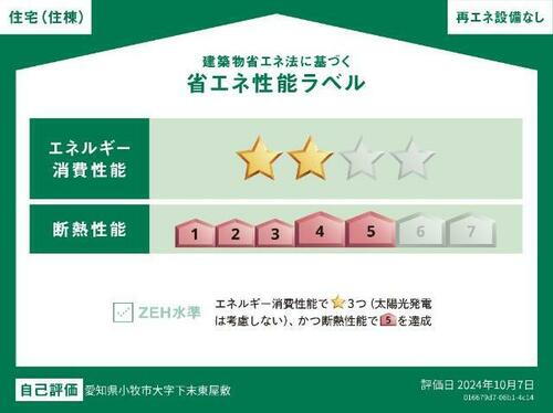 建築物省エネ法に基づく省エネ性能ラベル
