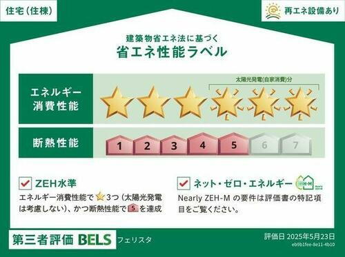 建築物省エネ法に基づく省エネ性能ラベル