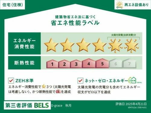 建築物省エネ法に基づく省エネ性能ラベル