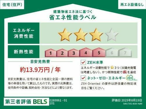 建築物省エネ法に基づく省エネ性能ラベル