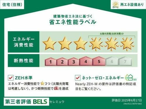 建築物省エネ法に基づく省エネ性能ラベル