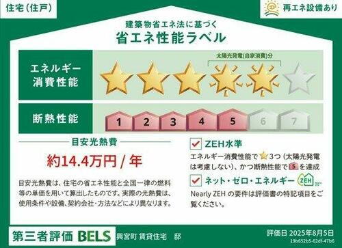 建築物省エネ法に基づく省エネ性能ラベル