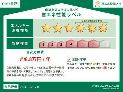 建築物省エネ法に基づく省エネ性能ラベル