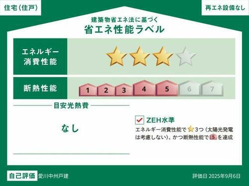 建築物省エネ法に基づく省エネ性能ラベル