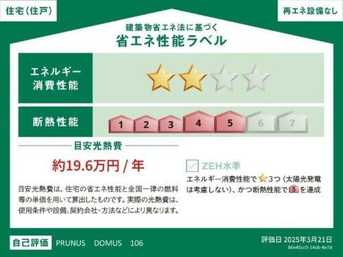 建築物省エネ法に基づく省エネ性能ラベル