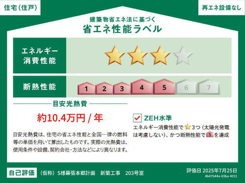 建築物省エネ法に基づく省エネ性能ラベル
