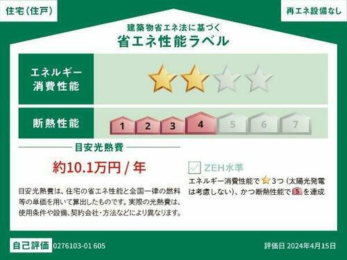 建築物省エネ法に基づく省エネ性能ラベル