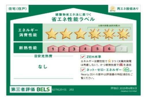 建築物省エネ法に基づく省エネ性能ラベル