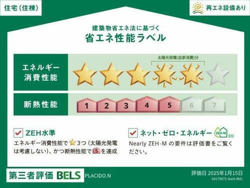 建築物省エネ法に基づく省エネ性能ラベル