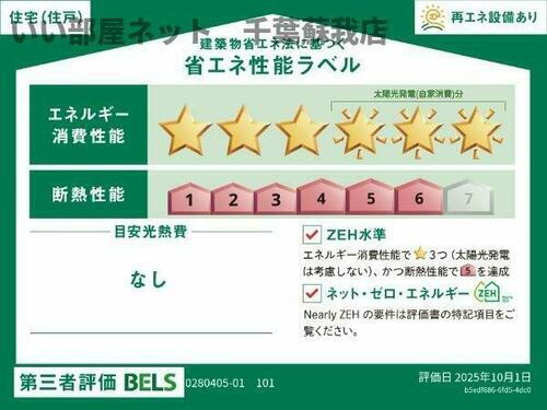 建築物省エネ法に基づく省エネ性能ラベル