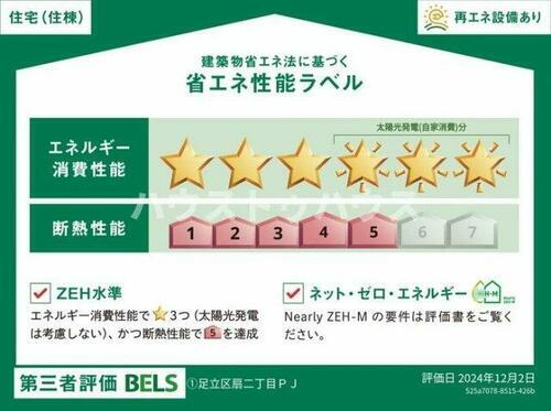 建築物省エネ法に基づく省エネ性能ラベル