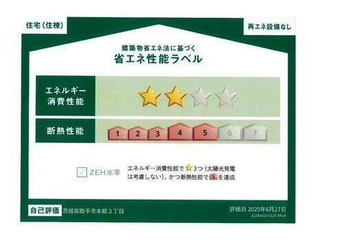 建築物省エネ法に基づく省エネ性能ラベル