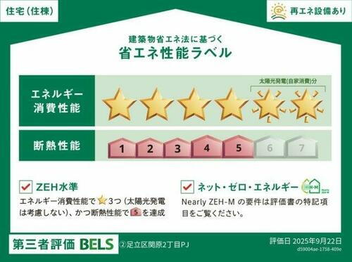 建築物省エネ法に基づく省エネ性能ラベル