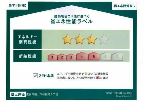 建築物省エネ法に基づく省エネ性能ラベル