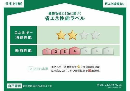 建築物省エネ法に基づく省エネ性能ラベル