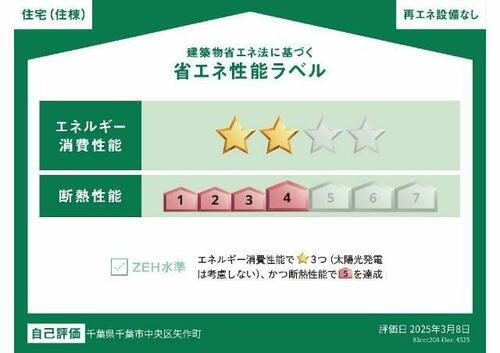 建築物省エネ法に基づく省エネ性能ラベル