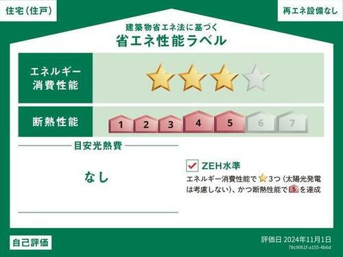 建築物省エネ法に基づく省エネ性能ラベル
