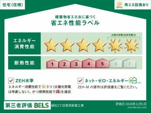 建築物省エネ法に基づく省エネ性能ラベル