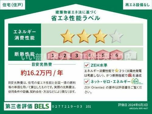 建築物省エネ法に基づく省エネ性能ラベル