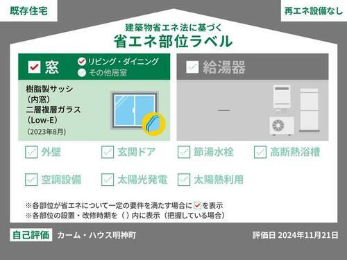 建築物省エネ法に基づく省エネ性能ラベル