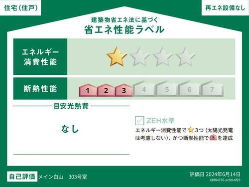 建築物省エネ法に基づく省エネ性能ラベル