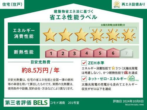 建築物省エネ法に基づく省エネ性能ラベル