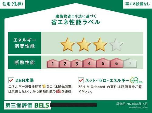 建築物省エネ法に基づく省エネ性能ラベル